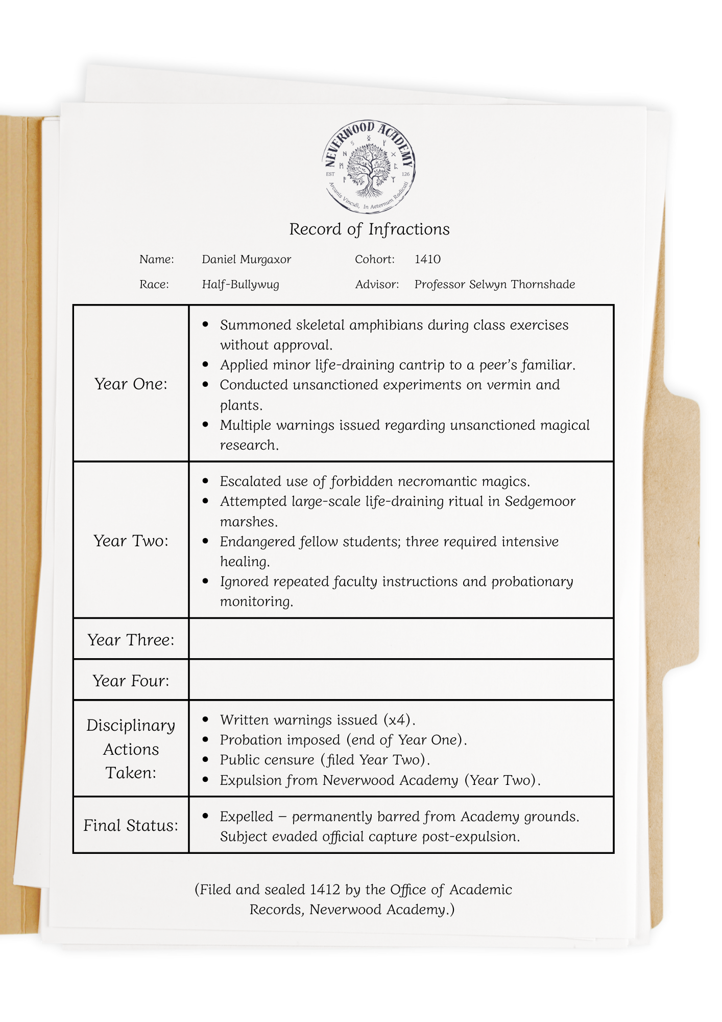 Infractions Daniel.png