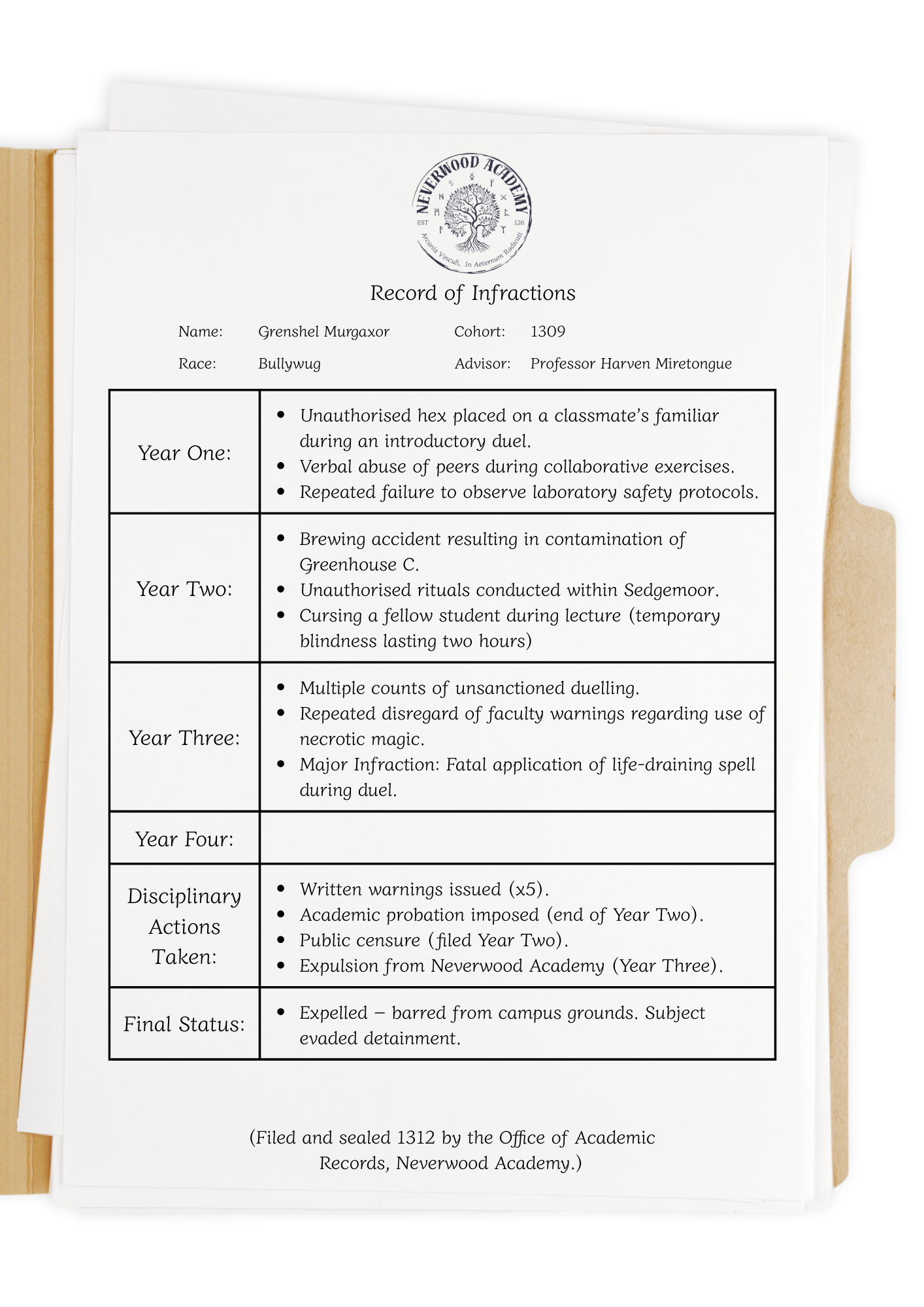 Infractions Grenshel.png