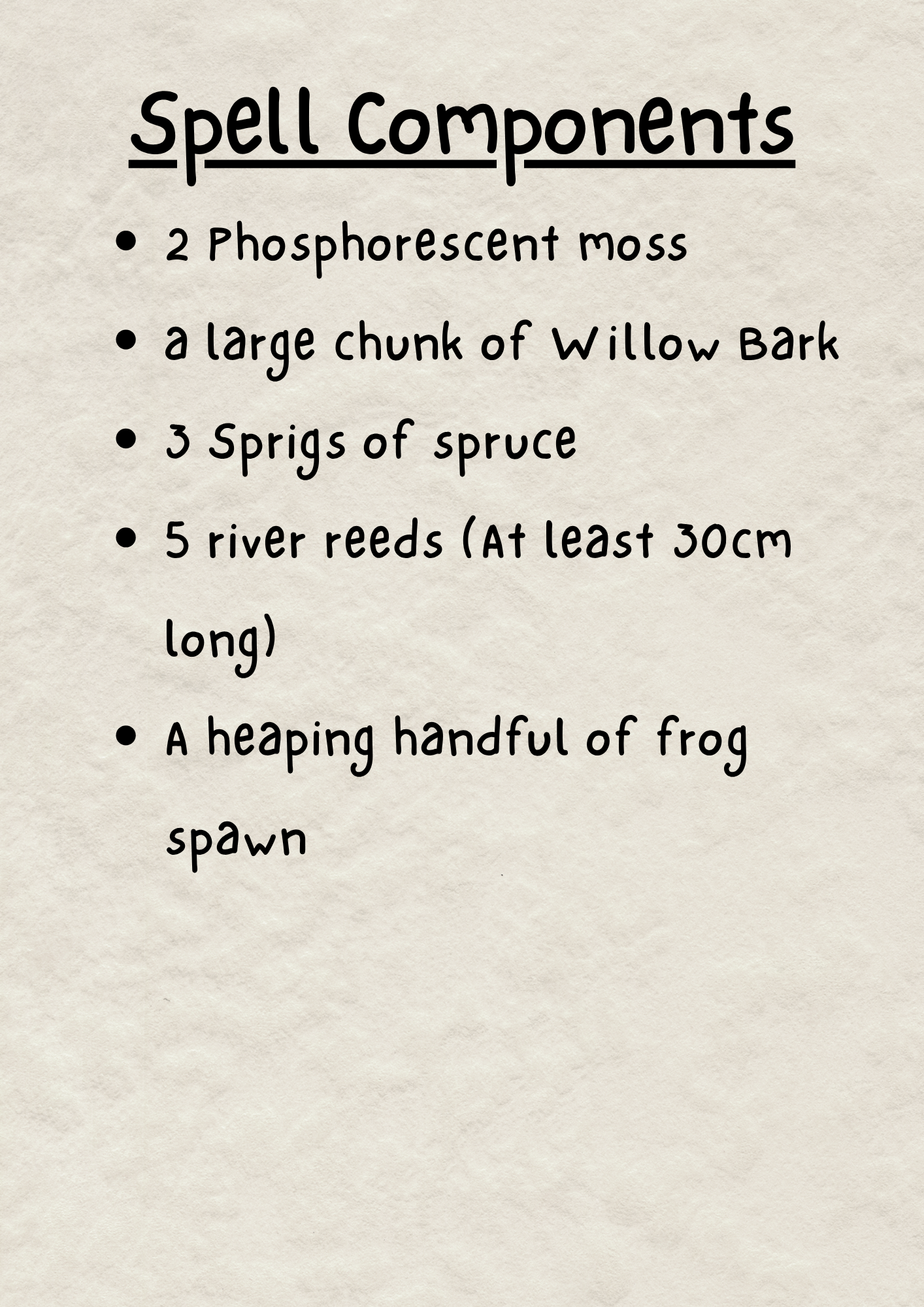 Professor Lang's List.png